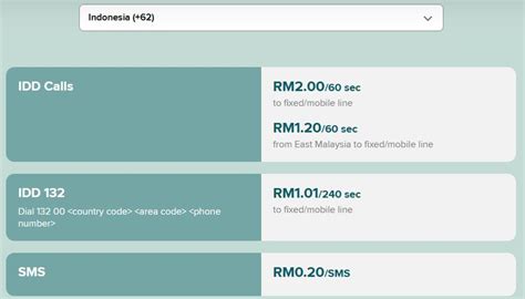 maxis international call rate